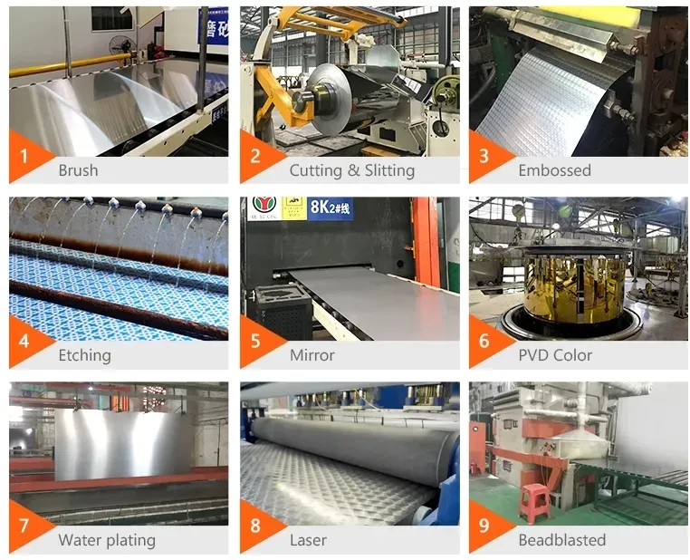 ASTM AISI Cold/Hot Rolled ASTM 201 202 310S 316L 321 304 430 Ss Stainless Steel Plate with 2b/Ba/8K/ 0